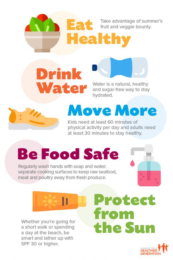 Keep Food Safe During the Summer